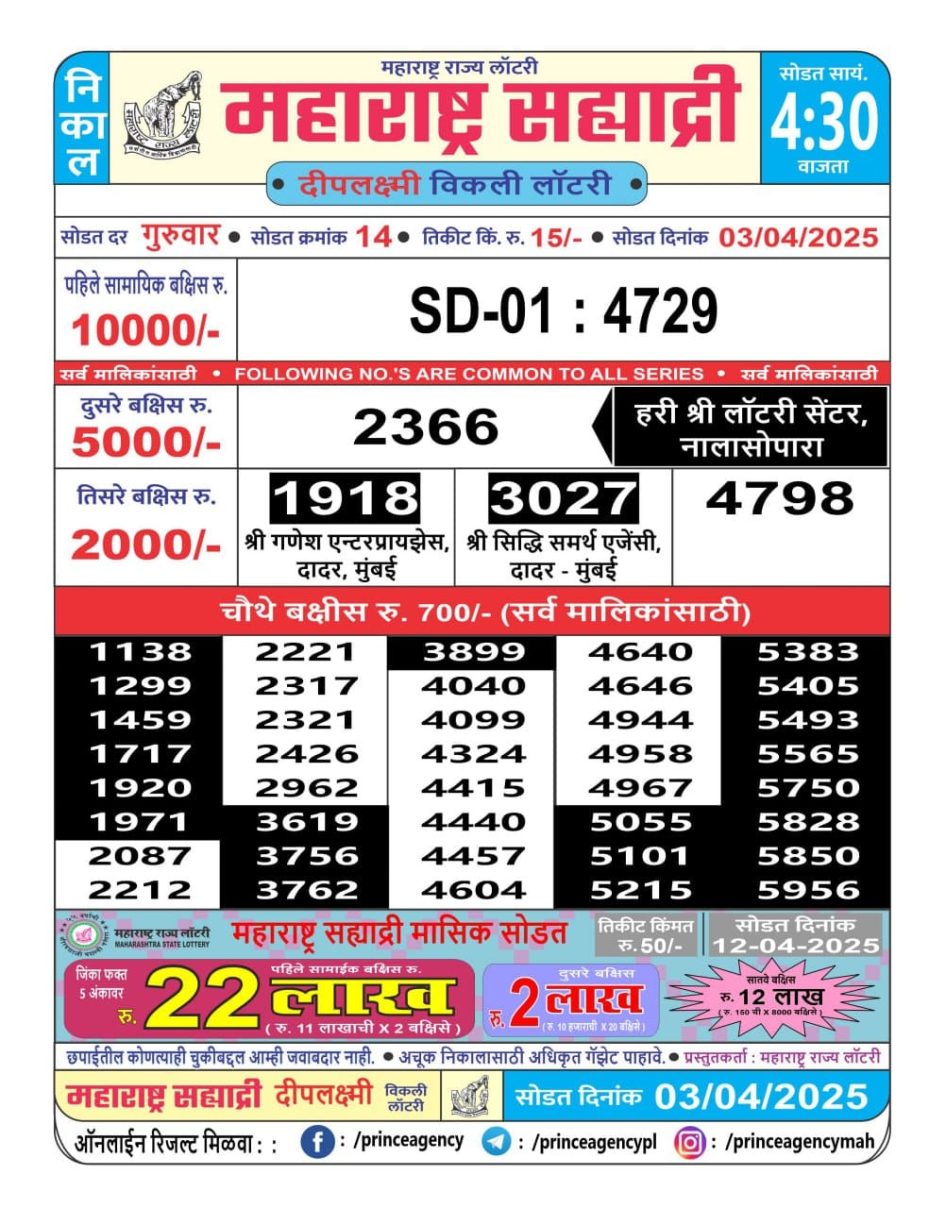 Everest Result Today Dear Lottery Chart