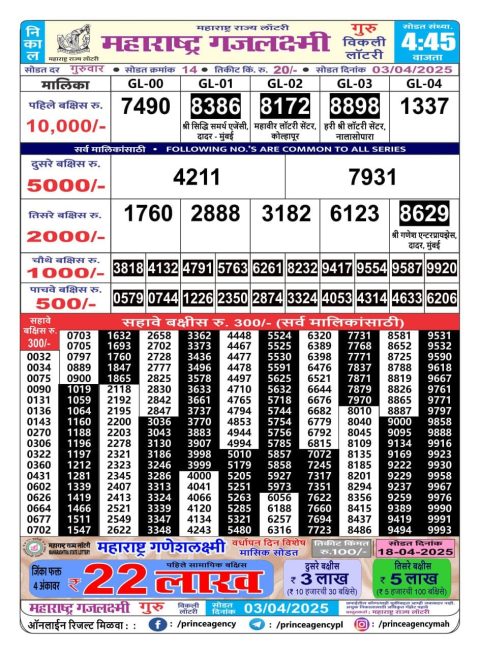 Everest Result Today Dear Lottery Chart