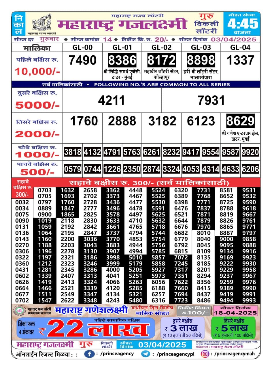 Everest Result Today Dear Lottery Chart