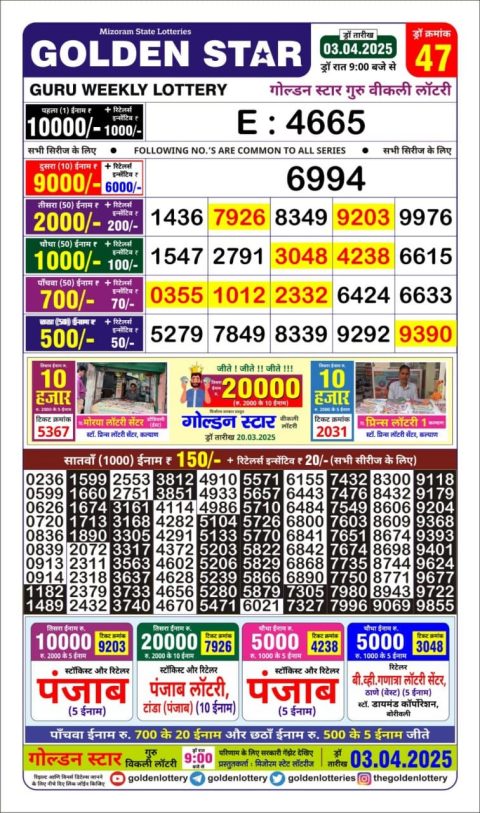 Everest Result Today Dear Lottery Chart