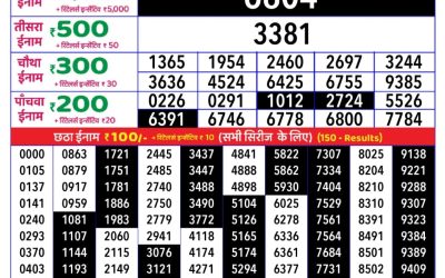 Rajshree daily lottery 1pm result 4.4.25