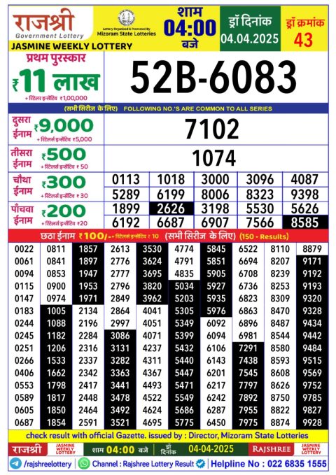 Everest Result Today Dear Lottery Chart