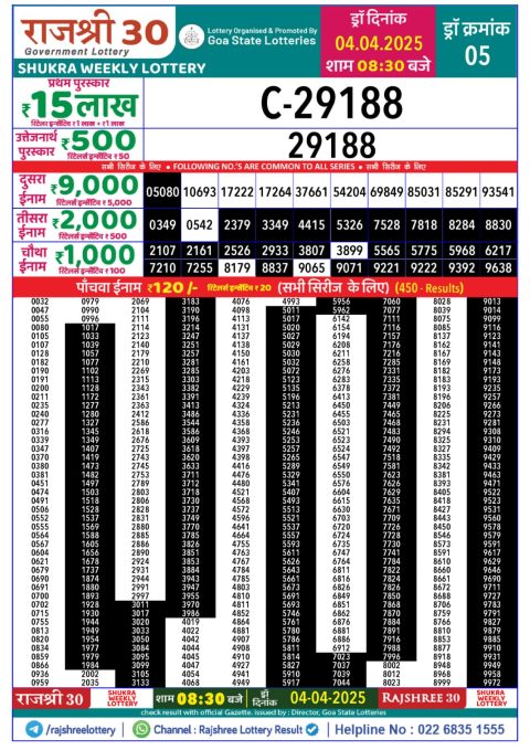 Everest Result Today Dear Lottery Chart