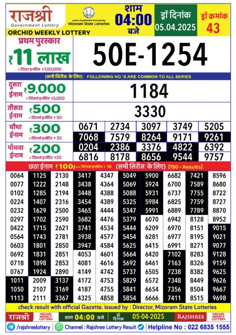 Everest Result Today Dear Lottery Chart