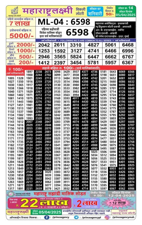 Everest Result Today Dear Lottery Chart
