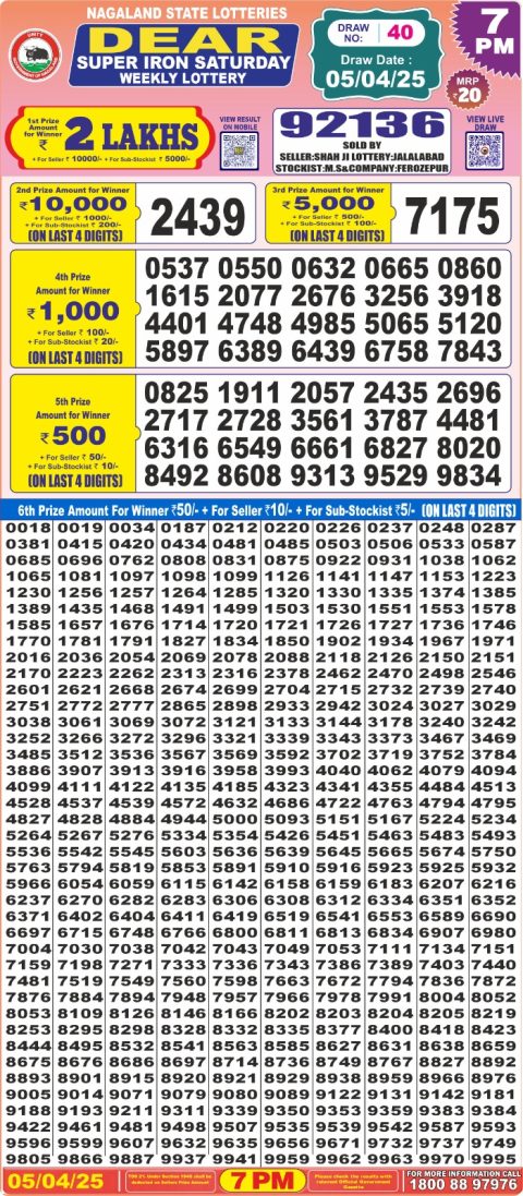 Everest Result Today Dear Lottery Chart