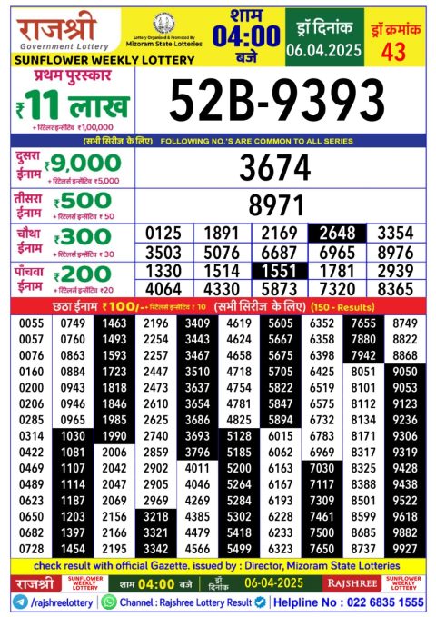 Everest Result Today Dear Lottery Chart