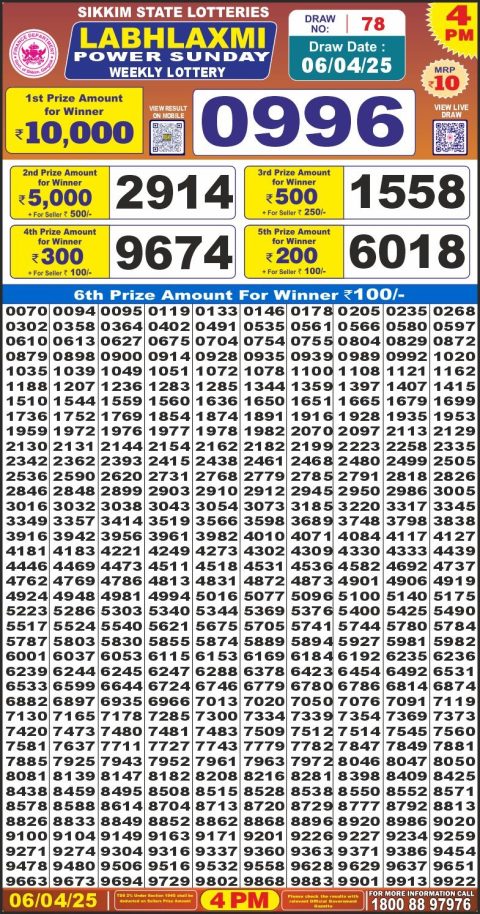 Everest Result Today Dear Lottery Chart