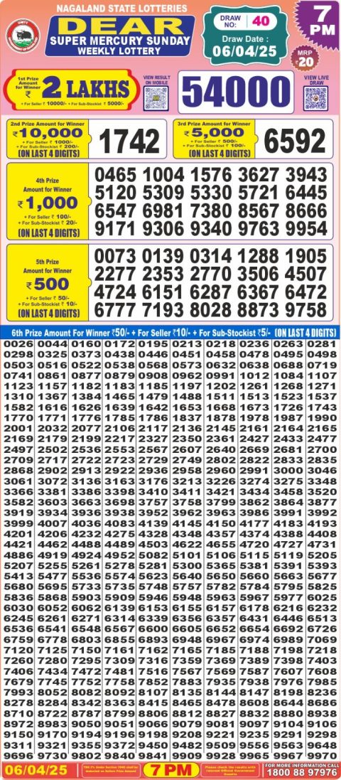 Everest Result Today Dear Lottery Chart