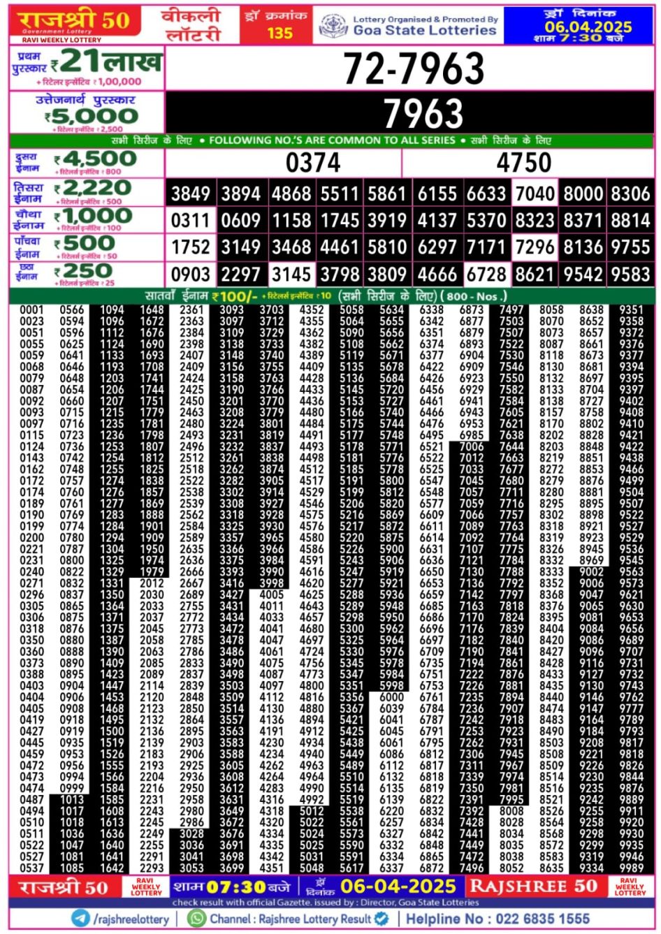 Everest Result Today Dear Lottery Chart