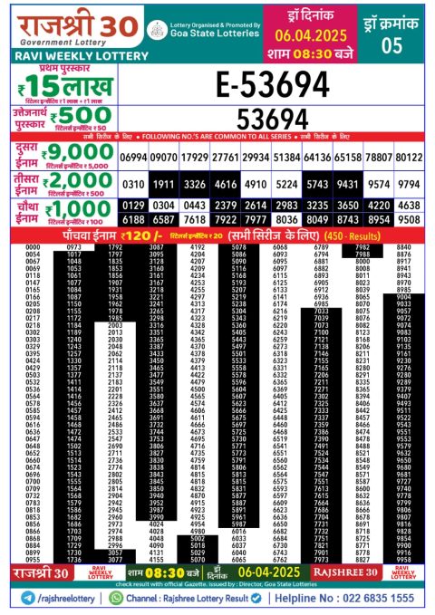 Everest Result Today Dear Lottery Chart
