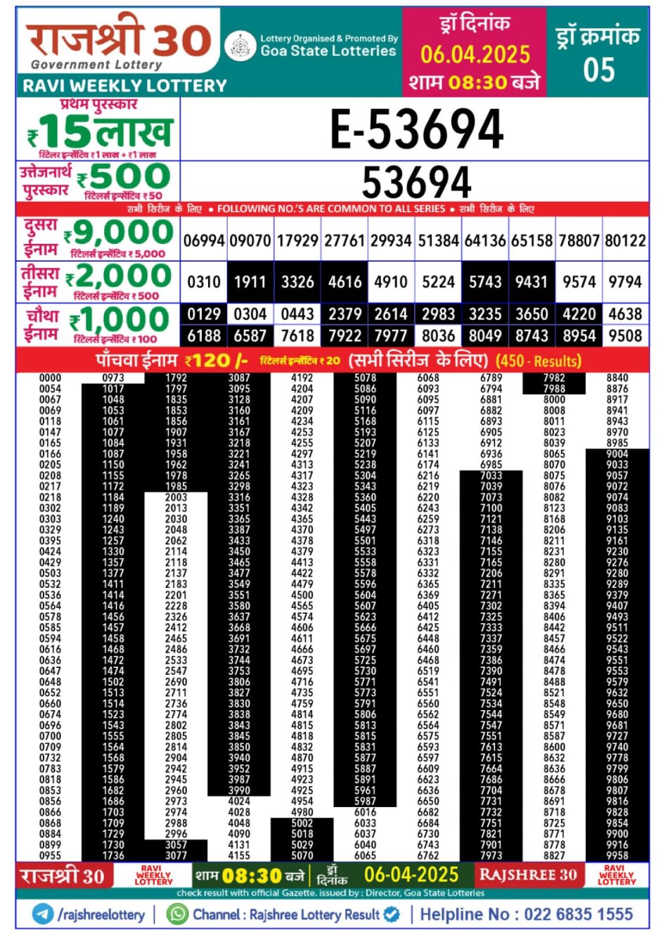 Everest Result Today Dear Lottery Chart