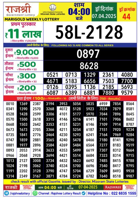Everest Result Today Dear Lottery Chart