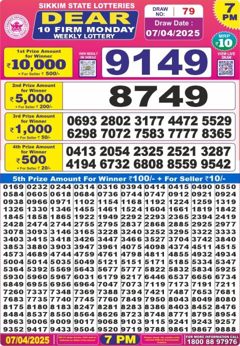 Everest Result Today Dear Lottery Chart