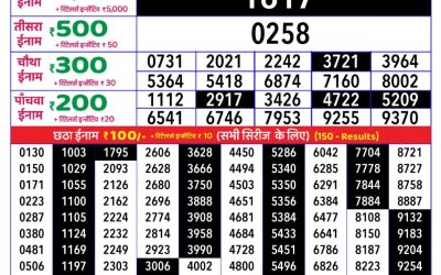 Rajshree daily lottery 1pm result 8.4.25