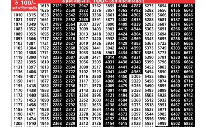 Maharashtra padmini weekly lottery result 8.4.25