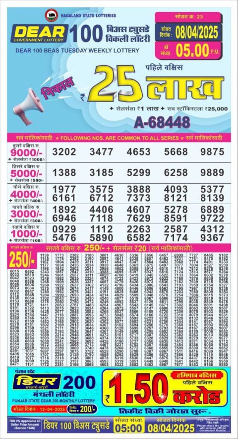Everest Result Today Dear Lottery Chart