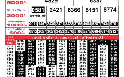 Maharashtra Gajlaxmi weekly lottery result 8.4.25