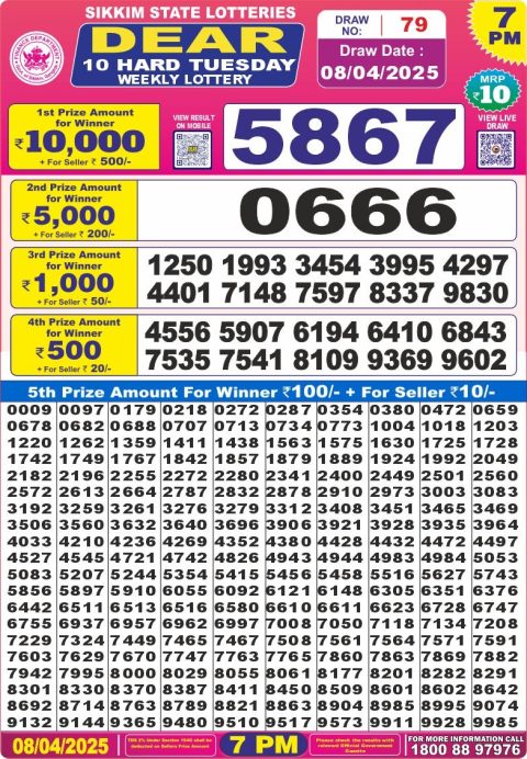 Everest Result Today Dear Lottery Chart