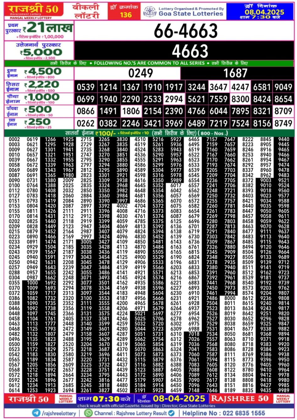 Everest Result Today Dear Lottery Chart