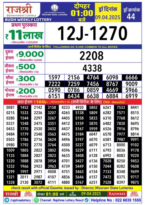 Everest Result Today Dear Lottery Chart