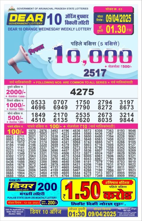 Everest Result Today Dear Lottery Chart