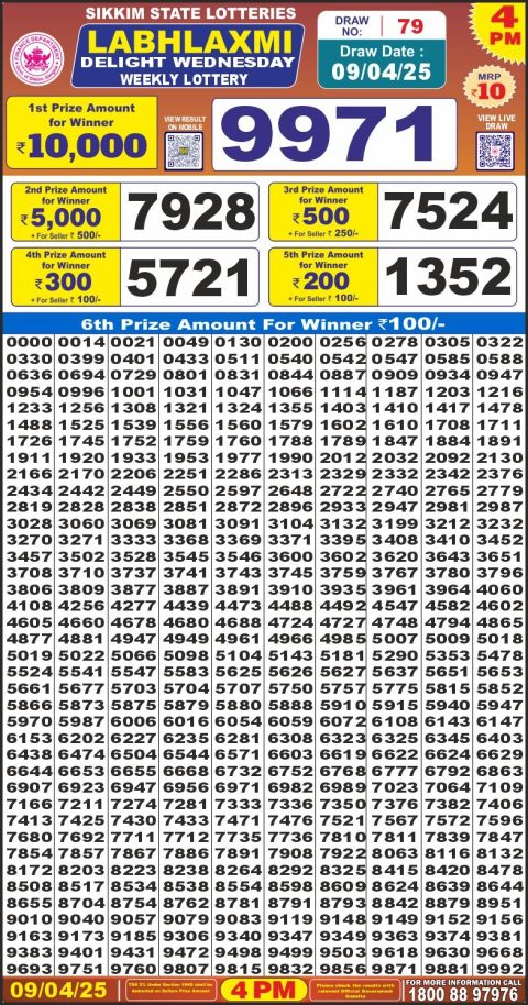 Everest Result Today Dear Lottery Chart