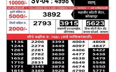 Maharashtra sahyadri lottery result 9.4.25