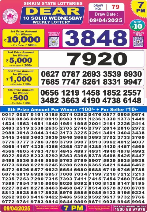 Everest Result Today Dear Lottery Chart