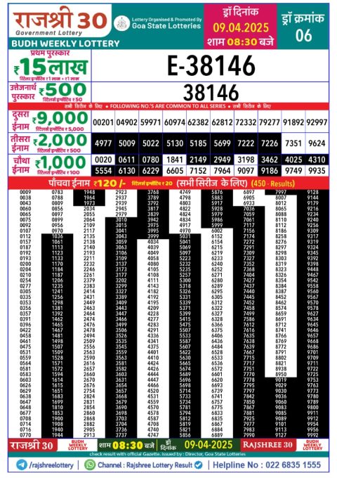 Everest Result Today Dear Lottery Chart