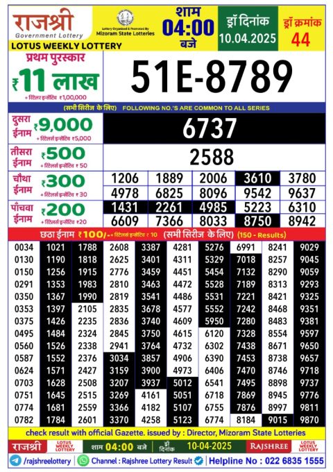 Everest Result Today Dear Lottery Chart