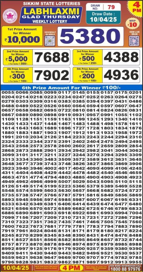 Everest Result Today Dear Lottery Chart