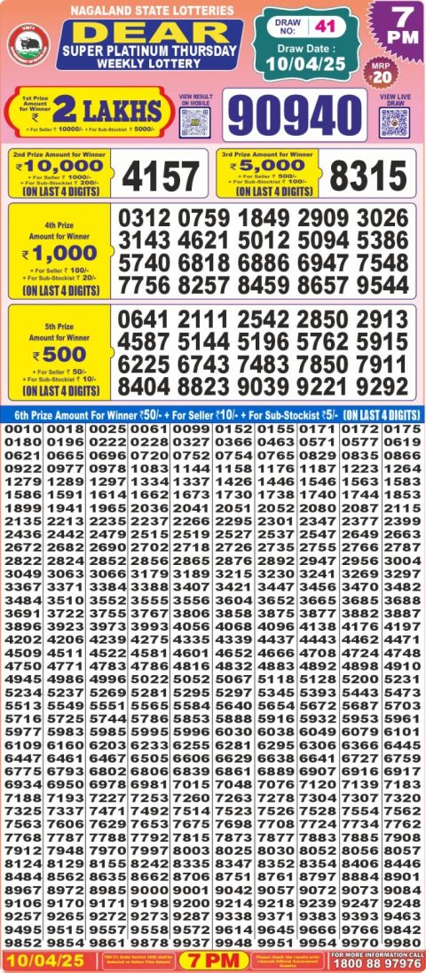 Everest Result Today Dear Lottery Chart