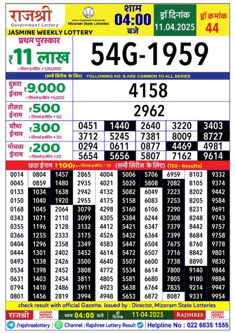 Everest Result Today Dear Lottery Chart