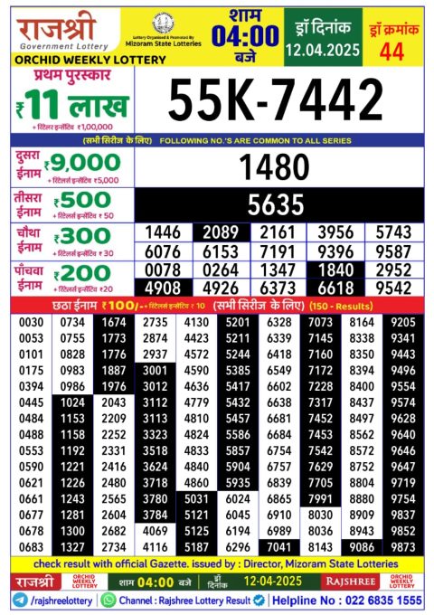 Everest Result Today Dear Lottery Chart