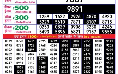Rajshree daily lottery 8pm result 12.4.25