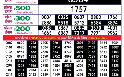 Rajshree daily lottery 1pm result 13.4.25