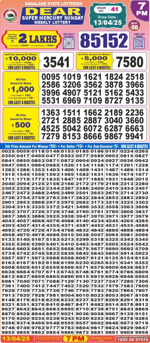 Everest Result Today Dear Lottery Chart
