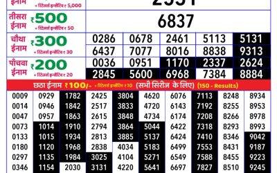 Rajshree daily lottery 8pm result 13.4.25