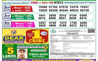 Dear lottery 1pm result 14.4.25