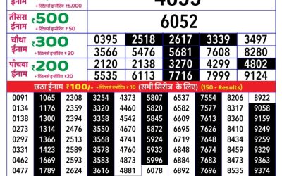 Rajshree daily lottery 1pm result 14.4.25