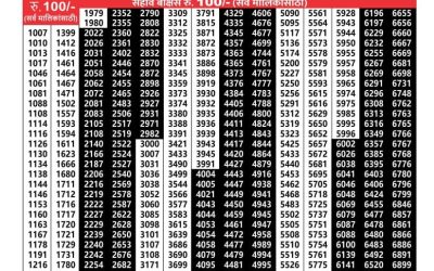 Maharashtra sagarlaxmi weekly lottery result 14.4.25