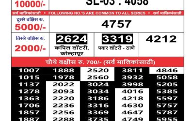 Maharashtra Sahyadri weekly lottery result 14.4.25