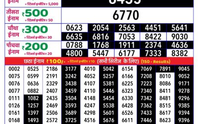 Rajshree daily lottery 8pm result 14.4.25