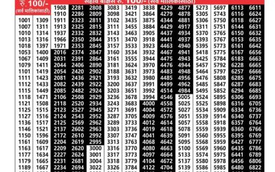 Maharashtra padmini weekly lottery result 15.4.25