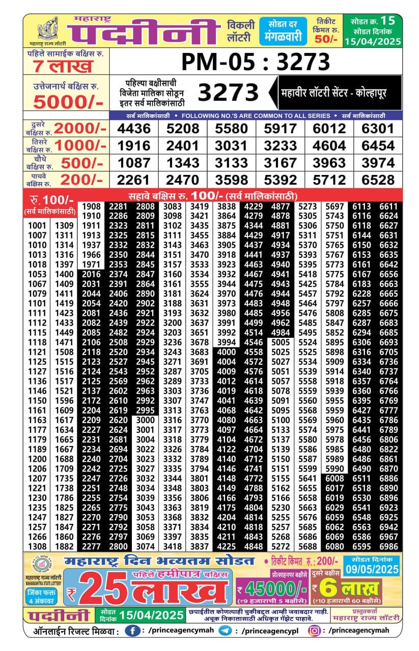 Everest Result Today Dear Lottery Chart