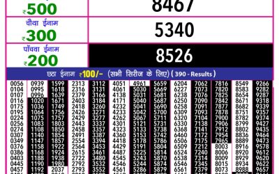 Rajashree 10 evening weekly lottery 5.40pm result 16.4.25