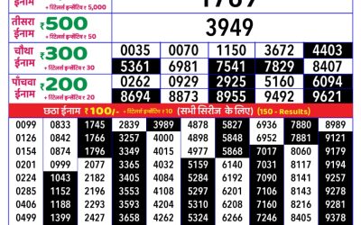 Rajshree daily lottery 8pm result 16.4.25
