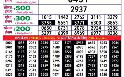 Rajshree daily lottery 1pm result 17.4.25