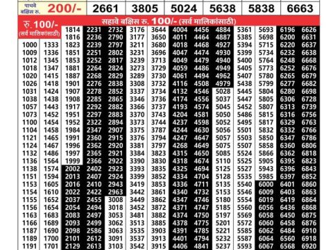 Everest Result Today Dear Lottery Chart